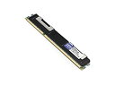【中古】【輸入品・未使用】8?GB 851353-b21?ddr4?2400?MHz RDIMM F / HP