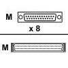 yÁzyAiEgpzDIGI 76000523 Digi AccelePort Xp Neo 8|[g DB-25M Xg[g t@AEgP[u