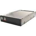 【中古】【輸入品・未使用】CRU 8510???6402???9500?dp25?Completeアセンブリ、SAS / SATA 6?Gフレーム&キャリアforデュアル2.5?in SATAドライブI