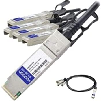 NETAPP Cat6から4XSFP+ 2M