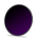 【中古】【輸入品・未使用】Kase 150mm ND64 6ストップラウンド光学ガラスフィルター Kase用