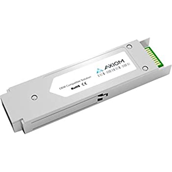 【中古】【輸入品・未使用】Axiomメ