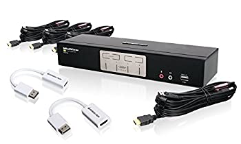 yÁzyAiEgpz4Port HDMI and DisplayPort KVM