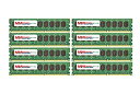 【中古】【輸入品・未使用】64GB (8x8GB) DDR3-1600MHz PC3-12800 ECC UDIMM 2Rx8 1.5V バッファなしメモリー、サーバー、ワークステーション用(2)