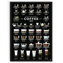 【中古】【輸入品・未使用】Follygraph ???????? 38 Ways to Make a Perfect Coffee ??? ????? ???? ???DIN A2 (A2)