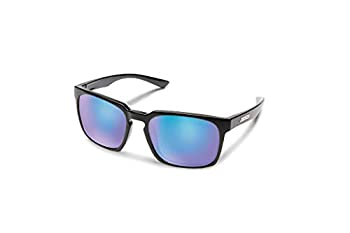 yÁzyAiEgpzSuncloud Hundo Polarized Sunglasses