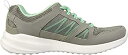 【中古】【輸入品・未使用】Skechers レディース スカイバウンド スニーカー US サイズ: 9 カラー: グレー