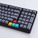 【中古】【輸入品・未使用】Terukir Wunzkii 129キー PBT 日本語キーキャップ Dye-sub チェリープロファイルキーキャップ 61/64/68/75/84/87/96/98/104/108 Cherry Gateron