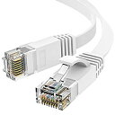 【中古】Ankuly LANケーブル 30m 有線 ランケーブル フラットタイプ CAT6準拠 1.5mm厚 フラットケーブル 隙間用 カテゴリ6(ホワイト)…