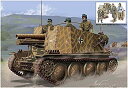 【中古】ドラゴン 1/35 第二次世界大戦 ドイツ軍 Sd.Kfz.138/1 自走歩兵砲 グリレH初期型 with 自走砲クルー プラモデル DR6857(3)