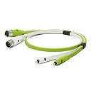 【中古】【非常に良い】オヤイデ電気/D+ RXM CLASSB 2.0m RCA-XLR3ピンオスケーブル 9jupf8b(2)