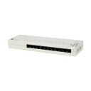 【中古】【非常に良い】パナソニックESネットワークス タップ型 12ポートL2スイッチングハブ(Giga対応) Switch-S12G PN24120K khx...