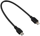 【中古】SHURE マイクロB-ライトニングケーブル SHA900用 【国内正規品】 EACLTG-MICROB8