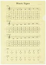 【中古】オリジナルクリアファイル 音楽記号ファイル(改訂版) PRSP-4 9jupf8b(2)