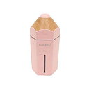 【中古】【非常に良い】ペンシルタイプミニ加湿器「URURU PENCIL(うるるぺんしる)」 ピンク mxn26g8