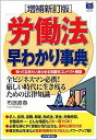 未使用、未開封品ですが弊社で一般の方から買取しました中古品です。一点物で売り切れ終了です。【中古】(未使用・未開封品)「労働法」早わかり事典—知っておきたいあらゆる知識をコンパクト解説 (PHPビジネス選書)【メーカー名】PHP研究所【メーカー型番】布施 直春【ブランド名】【商品説明】「労働法」早わかり事典—知っておきたいあらゆる知識をコンパクト解説 (PHPビジネス選書)当店では初期不良に限り、商品到着から7日間は返品を 受付けております。他モールとの併売品の為、完売の際はご連絡致しますのでご了承ください。中古品の商品タイトルに「限定」「初回」「保証」「DLコード」などの表記がありましても、特典・付属品・帯・保証等は付いておりません。品名に【import】【輸入】【北米】【海外】等の国内商品でないと把握できる表記商品について国内のDVDプレイヤー、ゲーム機で稼働しない場合がございます。予めご了承の上、購入ください。掲載と付属品が異なる場合は確認のご連絡をさせていただきます。ご注文からお届けまで1、ご注文⇒ご注文は24時間受け付けております。2、注文確認⇒ご注文後、当店から注文確認メールを送信します。3、お届けまで3〜10営業日程度とお考えください。4、入金確認⇒前払い決済をご選択の場合、ご入金確認後、配送手配を致します。5、出荷⇒配送準備が整い次第、出荷致します。配送業者、追跡番号等の詳細をメール送信致します。6、到着⇒出荷後、1〜3日後に商品が到着します。　※離島、北海道、九州、沖縄は遅れる場合がございます。予めご了承下さい。お電話でのお問合せは少人数で運営の為受け付けておりませんので、メールにてお問合せお願い致します。営業時間　月〜金　11:00〜17:00お客様都合によるご注文後のキャンセル・返品はお受けしておりませんのでご了承ください。