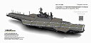 【中古】(未使用 未開封品)1/700 米海軍空母 CV-41 ミッドウェイ 1991