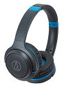 【中古】(未使用・未開封品)audio-technica ワイヤレスヘッドホン 最大40時間再生 Bluetooth マイク付き 密閉型 グレーブルー ATH-S200BT GBL(2)