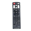 【中古】【非常に良い】新しいakb73655721交換リモートフィットfor LG Mini Hi - Fiシステム& CDホームオーディオシステムcm8330?cm8430?cm8430?W cm8530?cm8530s cms85(2)