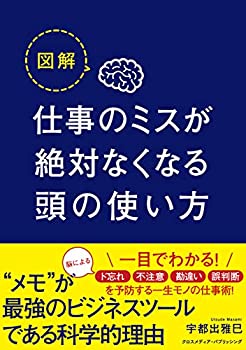 未使用、未開封品ですが弊社で一般の方から買取しました中古品です。一点物で売り切れ終了です。【中古】(未使用・未開封品)図解 仕事のミスが絶対なくなる頭の使い方【メーカー名】クロスメディア・パブリッシング(インプレス)【メーカー型番】宇都出 雅巳【ブランド名】【商品説明】図解 仕事のミスが絶対なくなる頭の使い方当店では初期不良に限り、商品到着から7日間は返品を 受付けております。他モールとの併売品の為、完売の際はご連絡致しますのでご了承ください。中古品の商品タイトルに「限定」「初回」「保証」「DLコード」などの表記がありましても、特典・付属品・帯・保証等は付いておりません。品名に【import】【輸入】【北米】【海外】等の国内商品でないと把握できる表記商品について国内のDVDプレイヤー、ゲーム機で稼働しない場合がございます。予めご了承の上、購入ください。掲載と付属品が異なる場合は確認のご連絡をさせていただきます。ご注文からお届けまで1、ご注文⇒ご注文は24時間受け付けております。2、注文確認⇒ご注文後、当店から注文確認メールを送信します。3、お届けまで3〜10営業日程度とお考えください。4、入金確認⇒前払い決済をご選択の場合、ご入金確認後、配送手配を致します。5、出荷⇒配送準備が整い次第、出荷致します。配送業者、追跡番号等の詳細をメール送信致します。6、到着⇒出荷後、1〜3日後に商品が到着します。　※離島、北海道、九州、沖縄は遅れる場合がございます。予めご了承下さい。お電話でのお問合せは少人数で運営の為受け付けておりませんので、メールにてお問合せお願い致します。営業時間　月〜金　11:00〜17:00お客様都合によるご注文後のキャンセル・返品はお受けしておりませんのでご了承ください。