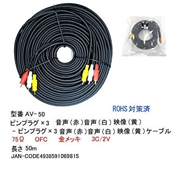 【中古】(未使用・未開封品)COMON AV�