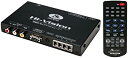 【中古】データシステム(Data System) 地上デジタルハイビジョンチューナー HIT7700