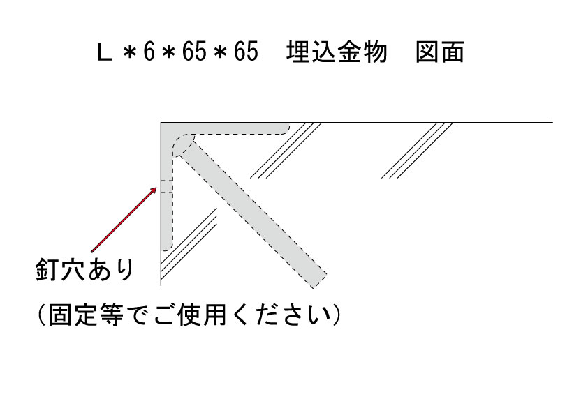 埋込金物（釘穴あり）　L6×65×65　150mm　【10個セット】ECP・ALCの埋め込み金物 3