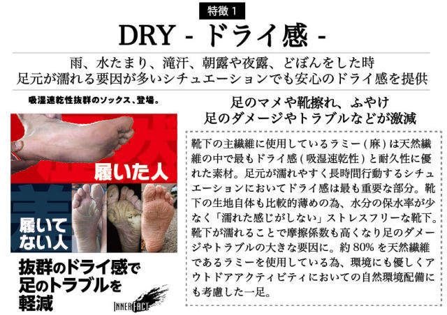 インナーファクト Inner Fact 五本指...の紹介画像2
