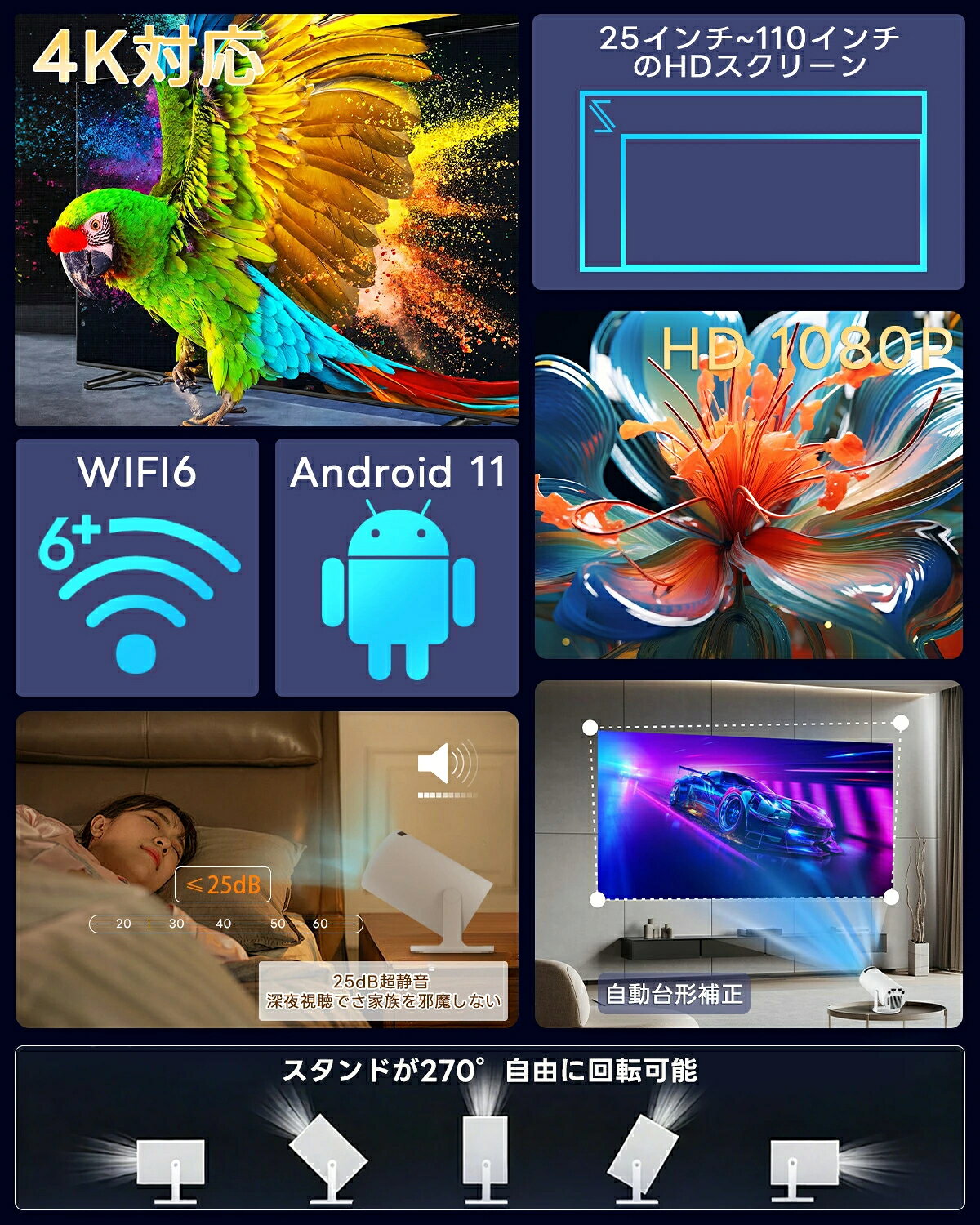 NagomiHomeのプロジェクター 家庭用 4K対応 ポータブル 小型 天井投影 短距離投影 壁 寝室 テレビ Android TV Bluetooth5.4 スピーカー 18000LM 1080P Wi-Fi6 スマホ接続可能 自動台形補正 スピーカー内蔵 スマホ/パソコン/SWITCHなどに対応｜アングル2