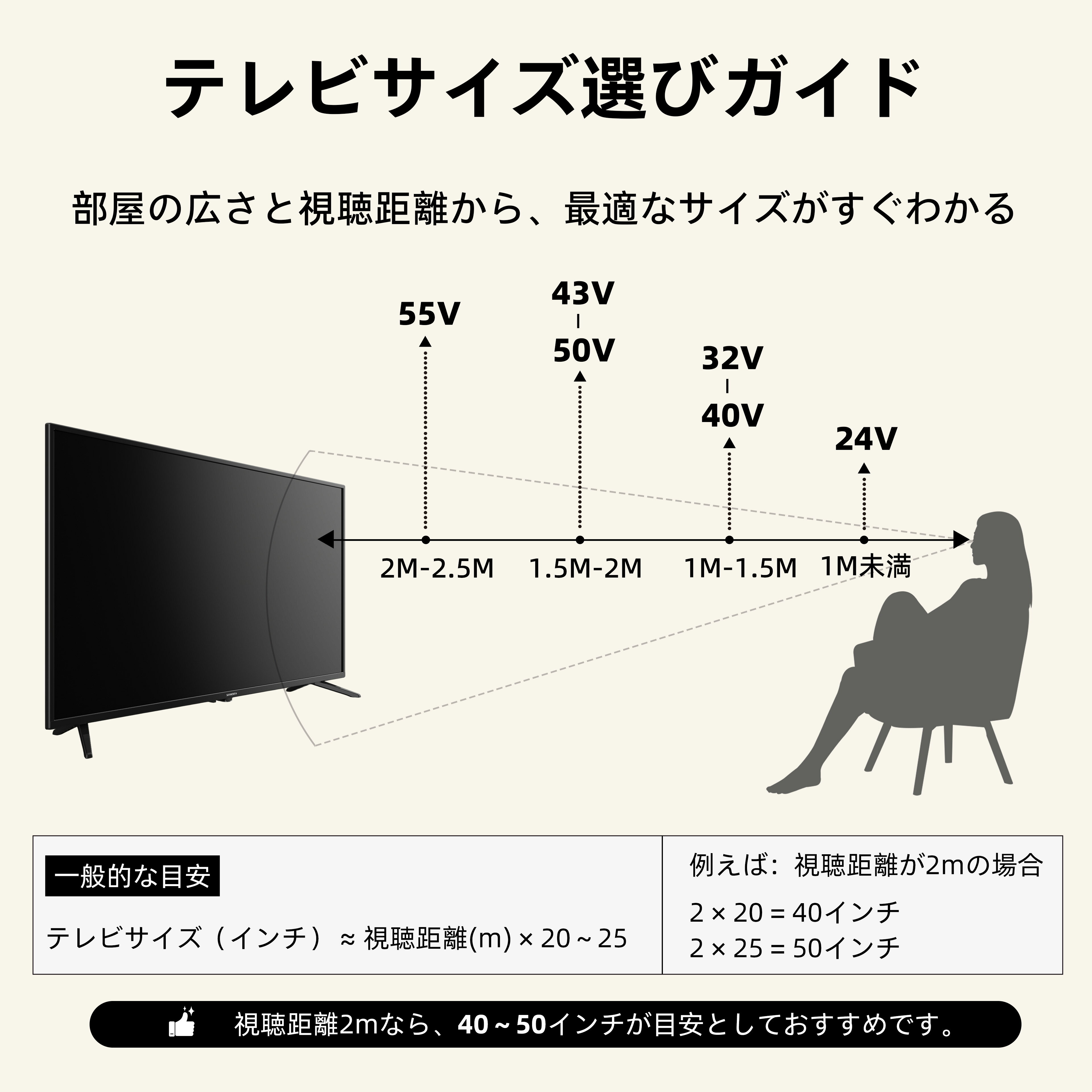 スカイワースショップのSKYWORTH 24型テレビ FHD チューナーレス ポータブルテレビ ネット動画 スマートテレビ Bluetooth 液晶 アウトドア コンパクト 持ち運び便利 内蔵バッテリー 24インチ 24V 24P5600H スカイワースskyworth 外出用 会議室用 キャンプ用｜アングル3