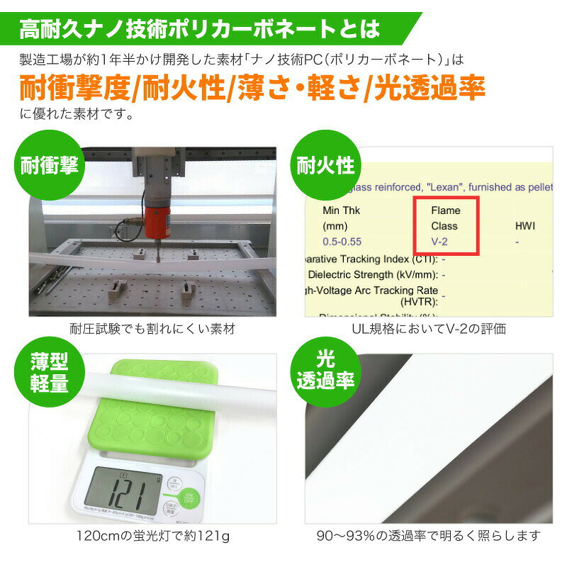 【2000円OFFクーポン発行中】LED直管型蛍光灯 120cm 50本セット 40W led蛍光灯 直...