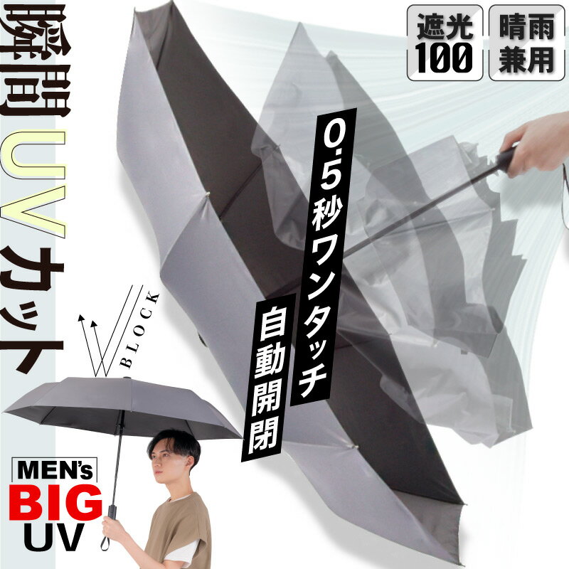 【2025】Wpc. 日傘 遮光星柄スカラップ ネイビー ≪遮光率100%/UVカット率100%/・UPF50+/遮熱/晴雨兼用≫ 長傘 通勤 通学 旅行 オシャレ 可愛い 女性 レディース 81-17994-101