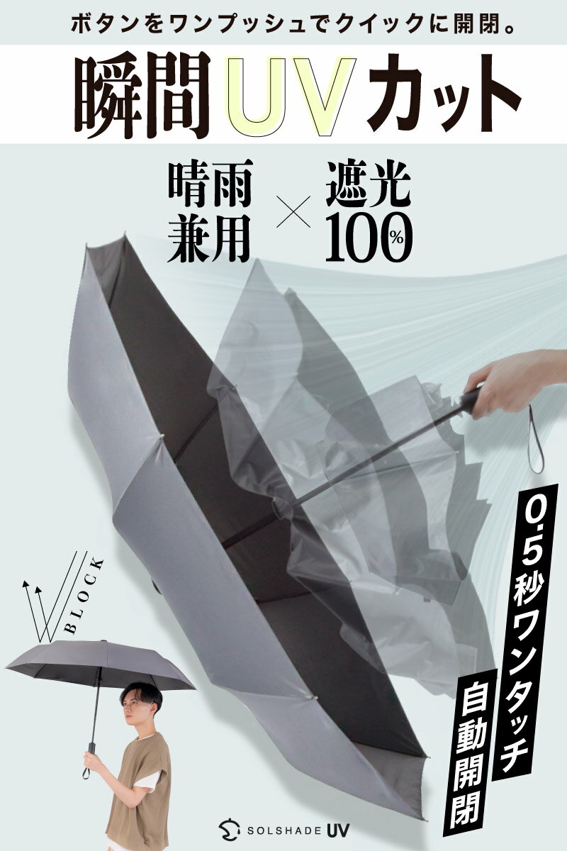 【2025】Wpc. 日傘 遮光星柄スカラップ ネイビー ≪遮光率100%/UVカット率100%/・UPF50+/遮熱/晴雨兼用≫ 長傘 通勤 通学 旅行 オシャレ 可愛い 女性 レディース 81-17994-101