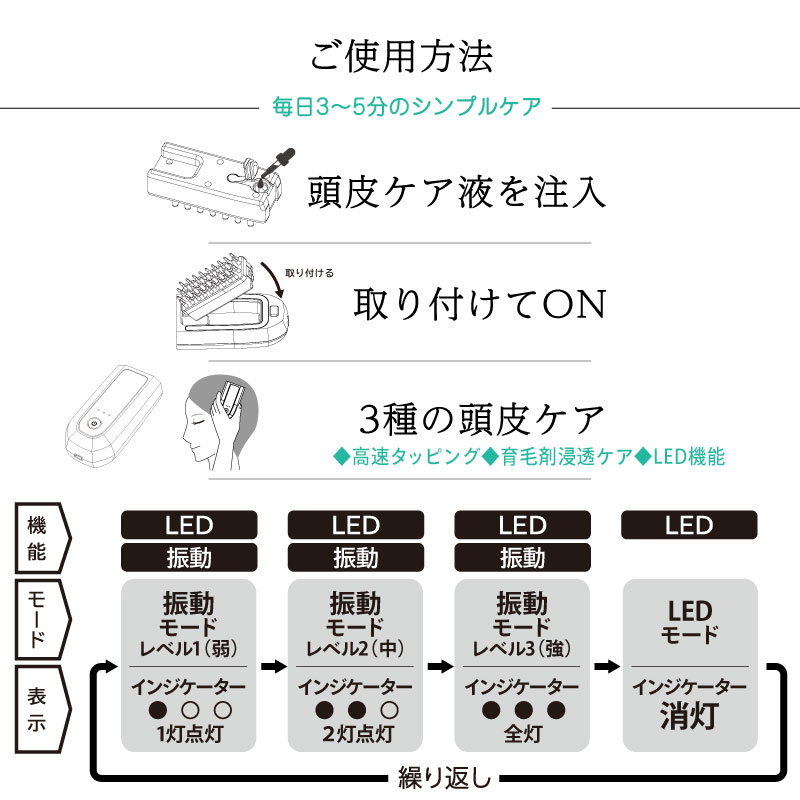 Beapro ビープロ 電動振動ブラシ 電動頭皮ブラシ 頭皮マッサージ 頭皮クレンジング 電動スカルプケア ヘアケア 頭皮ケア 赤色LED照射 育毛 揉みほぐし ヘッドスパ 自宅エステ おうち時間 3