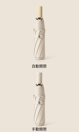 遮光率100% 遮蔽率100% 撥水 軽量 紫外線 UVカット 完全遮光 日傘 傘 晴雨兼用 上品 耐風 シンプル ギフト メンズ 遮光率100% 遮蔽率100% 撥水 軽量 紫外線 UVカット 完全遮光 日傘 傘 晴雨兼用 上品 耐風 シンプル ギフト メンズ