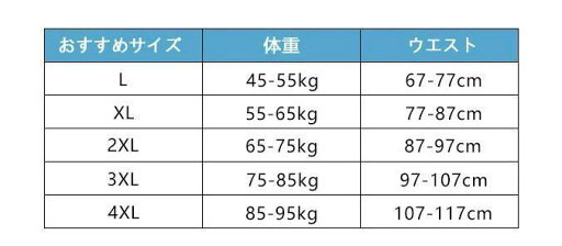 修 業務 綿100%素材 下着 メンズモデ 海外旅行 一週間 携帯用 コットン 男性 下着 ボクサーパンツ 全個別包装 パンツ 使い捨て 修 業務 綿100%素材 下着 メンズモデ 海外旅行 一週間 携帯用 コットン 男性 下着 ボクサーパンツ 全個別包装 パンツ 使い捨て