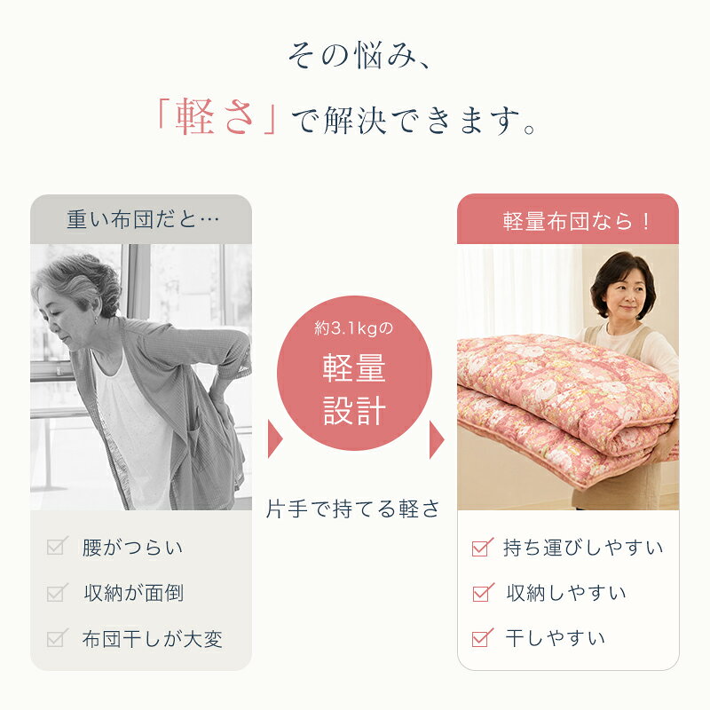 送料無料 敷布団 シングル 敷ふとん 敷き布団 日本製 抗菌防臭 かるがる敷布団 100×200cm 軽量 三つ折り 軽い 敷きふとん 柄おまかせ 売れ筋 LINE sleep-plus-10001610 スリーププラス リビング館 サンプル画像3