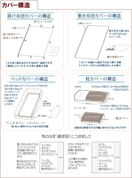 敷きカバー セミダブルロング 125×215 26色 【 定番色 】 無地 布団カバー Sleeping color 日本製 綿100% カバーリング ふとん 敷き布団カバー 良色カラー スリーピングカラー 敷布団カバー 布団サイズ120×210に適合【9501-9519】