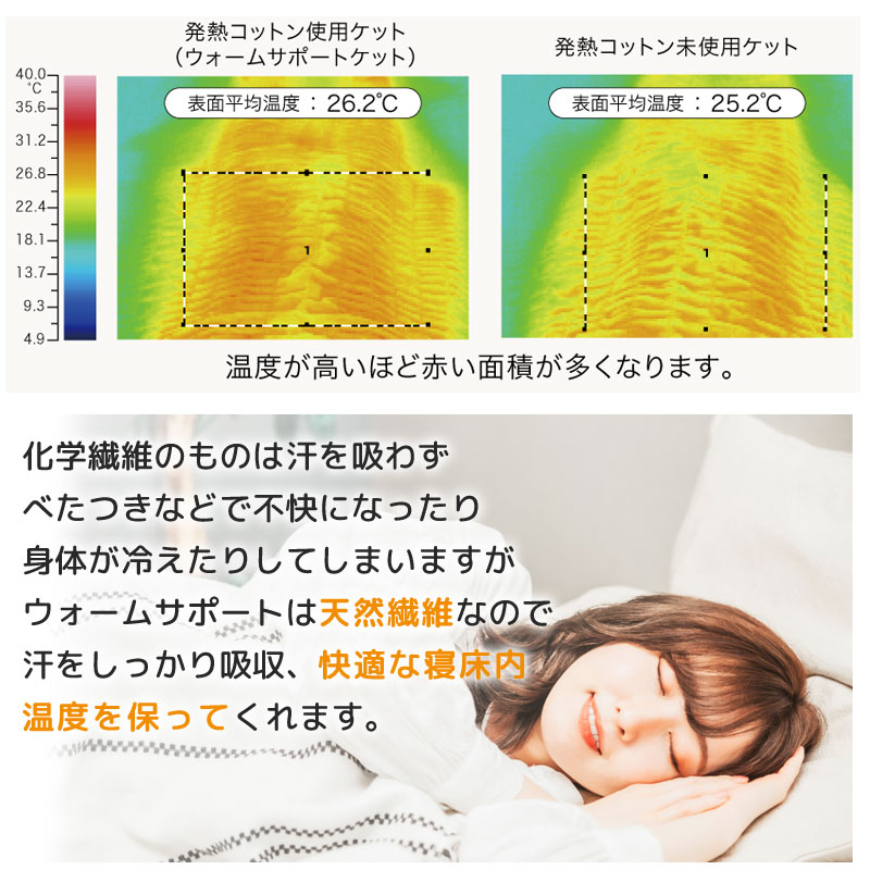 ウォームサポート ふかふか ひざ掛け 70×100cm 綿100％ 日本製 ベビー クォーター あったか 秋 冬 寒がり 冷え性 温かい 無地 シンプル かわいい おしゃれ 上品 パイル ケット 毛布 ロマンス ウォームパイル sleepmaster-10006262 ふとん通販ねむりサプリ サンプル画像3