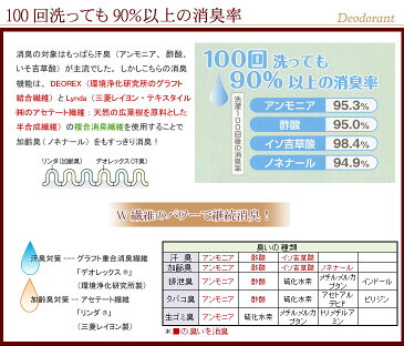 消臭　のびのび　筒状　ピロケース　38×55cm　【枕カバー】　【アンモニア、汗、加齢臭まで消臭：Lynda使用】43×63cm、低反発枕にも対応