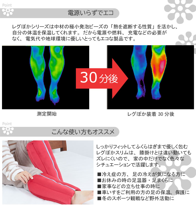 レグぽかスリム エコ足温器 キュービーズ 龍野...の紹介画像3