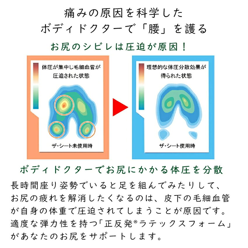 クッション ラクラ ドライビングシートセット グローバル産業 ドライブ オフィス リビング ダイニング 在宅 いす用座布団 椅子クッション 助手席 体圧分散 母の日 [3]