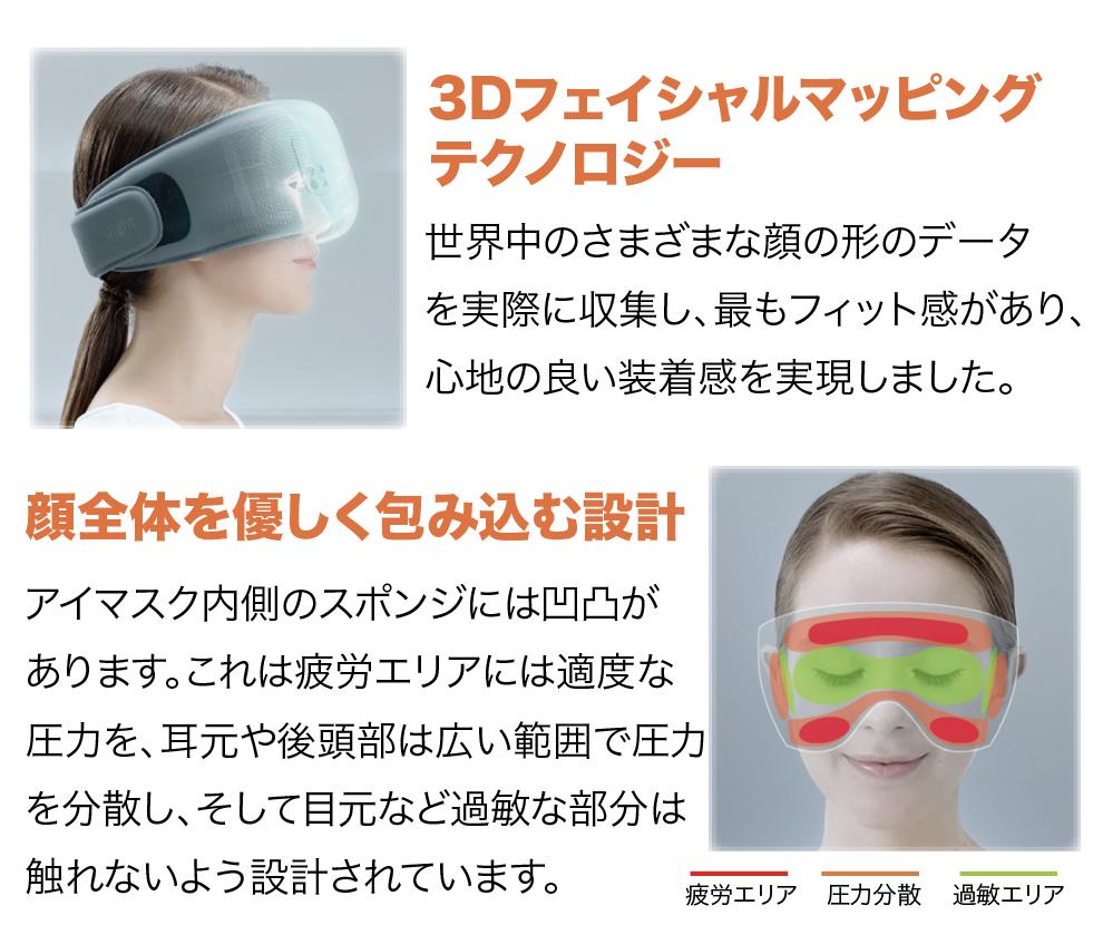 眠らせて温めて美顔サポートして起こしてくれるアイマスクDreamlight PRO ドリームライト・プロ スマートスリープアイマスク ウェザリー・ジャパン　楽天　マスク　在庫あり