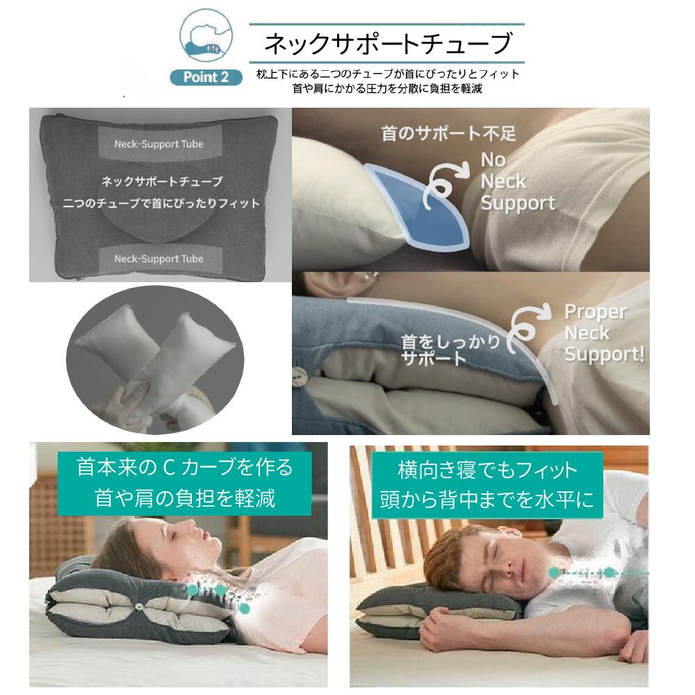 Dullo Pillow デューロピロー 枕 まくら 仮眠用枕 首こり 肩こり 頸椎・首への負担...