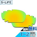Fiskr 剥がれ防止 Oakley Racing Jacket用交換...(4)