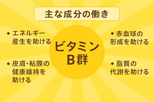 【送料無料】【医師監修・高濃度】ビタミンBコンプリート 全8種のB群配合 （ビオチン栄養機能食品） クリニック採用原料使用 ビタミン b サプリ 毎日の元気とバランスサポートに （約30日分） slife-10101425 S-LIFE サンプル画像3