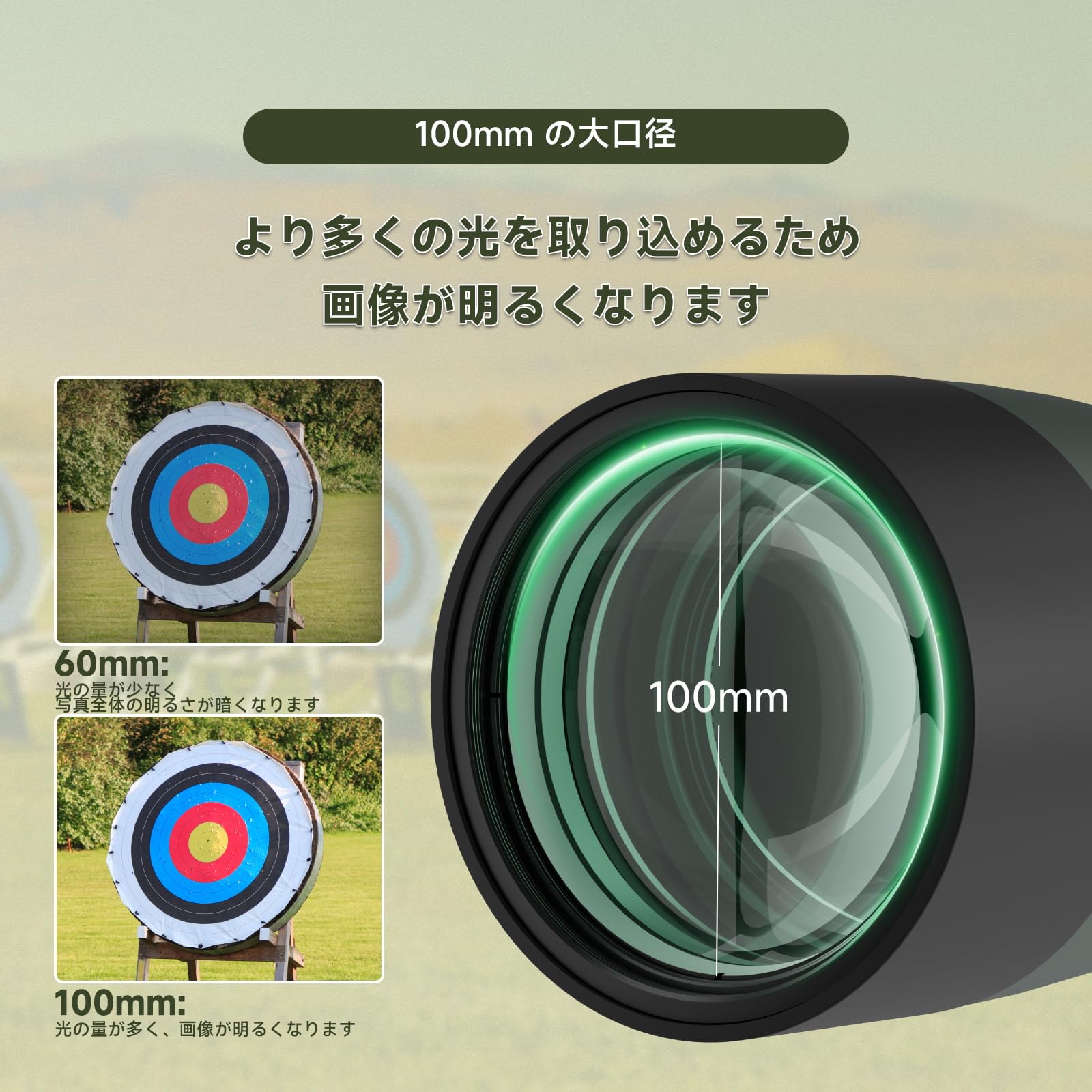 【送料無料】SVBONY SV28 25-75x100mm フィールドスコープ 傾斜型 大口径接眼レン...