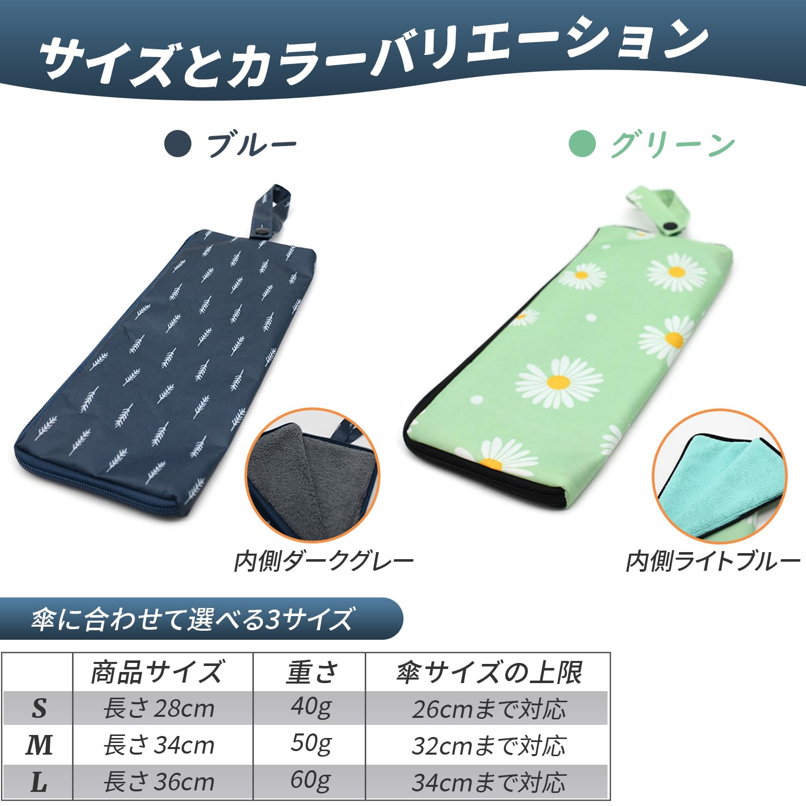【送料無料】Meltryllis 傘カバー 折りたたみ傘用 吸水 防水 速乾 吸水傘ケース 軽量 折り畳み傘カバー マイクロファイバー 濡れ防止 泥跳ね バッグ内保護 ストラップ付 多用途 超吸収性 持ち運びが簡単 梅雨 通勤 通学用 28*12.5cm (グリー 色：グリーン、サイズ：28cm slife-11087520 S-LIFE サンプル画像2