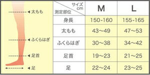 ドクターショール【寝ながらメディキュット　スパッツタイプ　ラベンダー　Lサイズ】足やせタイツ