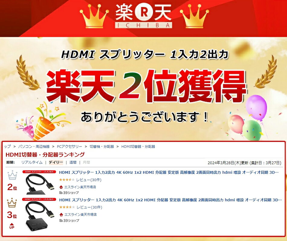 HDMI スプリッター 1入力2出力 4K 60Hz 1x2 HDMI 分配器 安定版 高解像度 2画面同時出力 hdmi 増設 オーディオ同期 3D 1080p 2つのポートを同時に使用して複数画面出力可能 接続簡単 高速で安定した伝送 幅広い互換性 高速HDMIケーブル PS5|Xbox|HDTV|DVD|PCなど幅広く対応 2